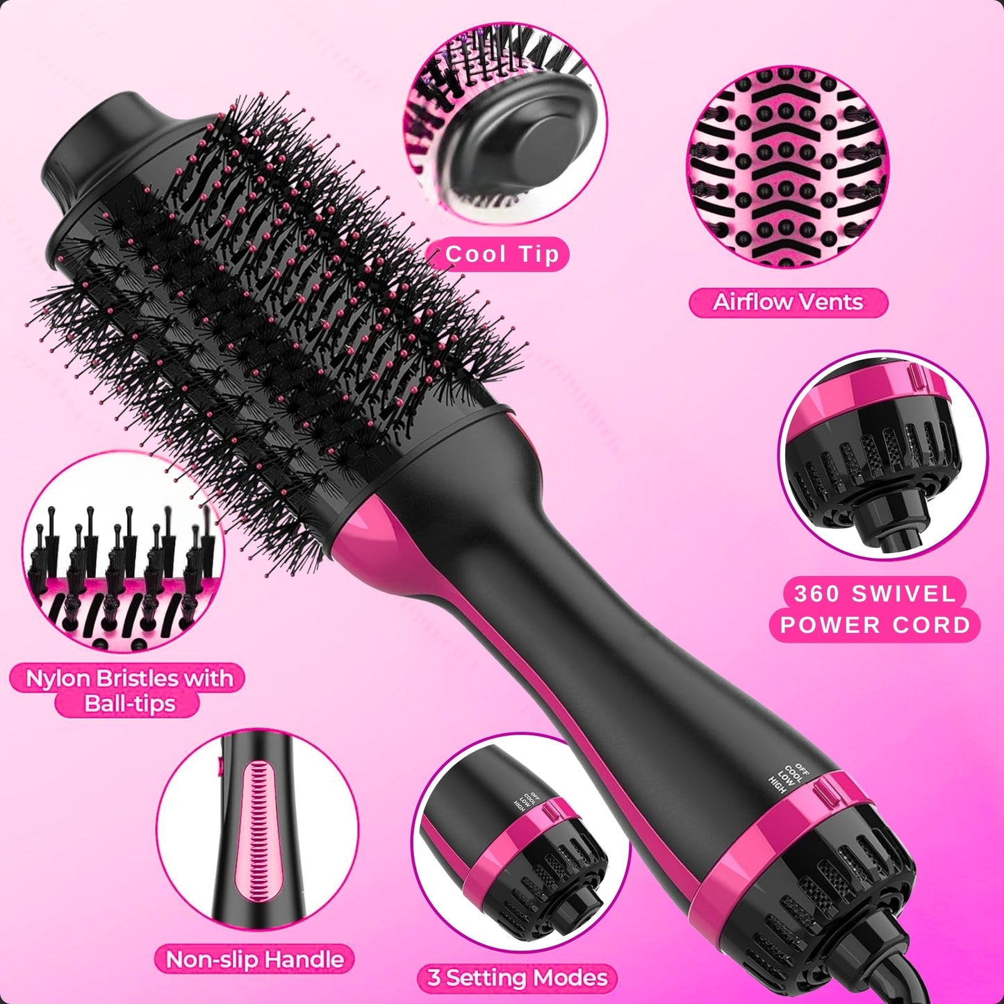 5-in-1 One-Step Hair Dryer & Volumizer Styler Brush with Ionic Anti-Frizz Technology | eliexpo™