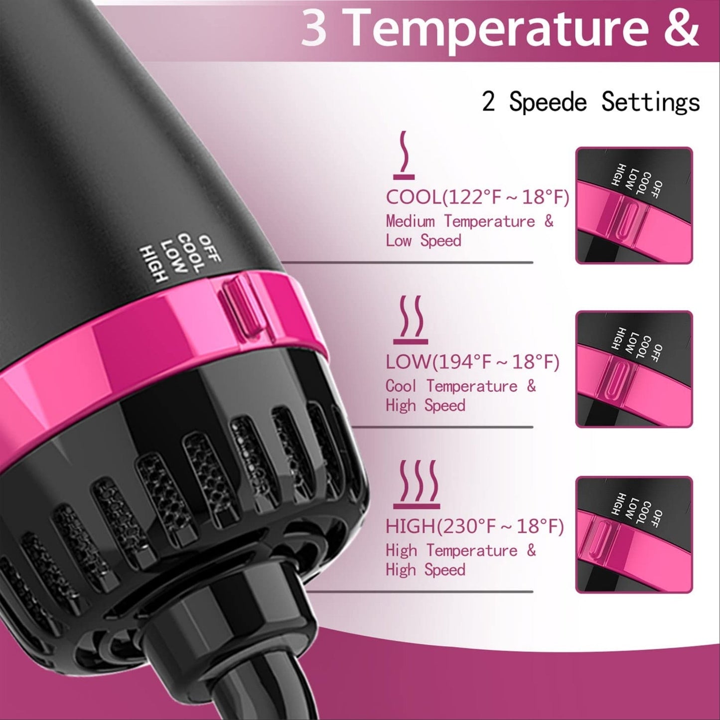 5-in-1 One-Step Hair Dryer & Volumizer Styler Brush with Ionic Anti-Frizz Technology | eliexpo™