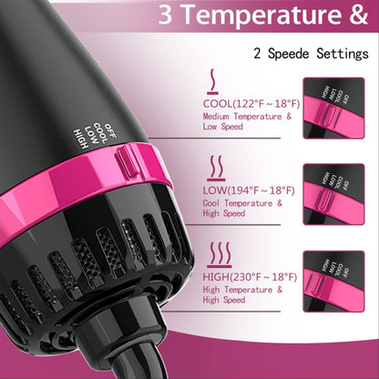 5-in-1 One-Step Hair Dryer & Volumizer Styler Brush with Ionic Anti-Frizz Technology | eliexpo™